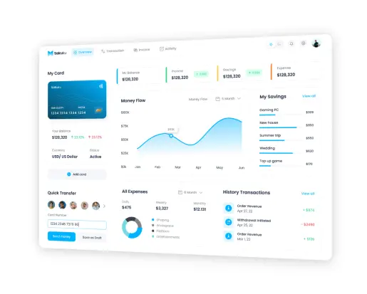 Banking websites and applications 1