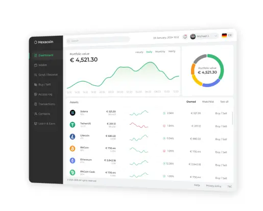 trading platforms 1