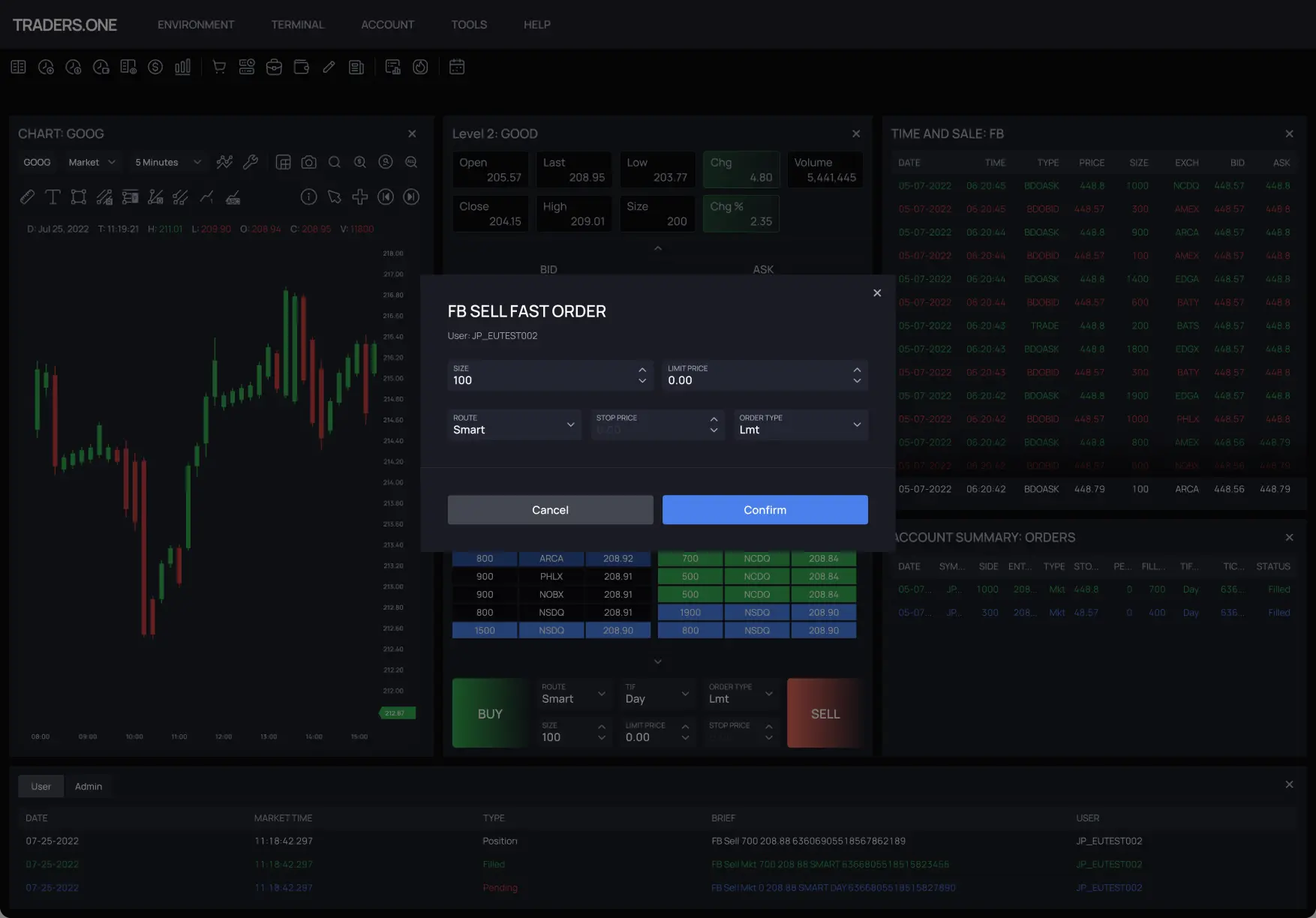Traders One Trade