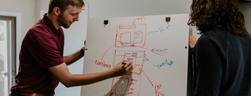 product discovery