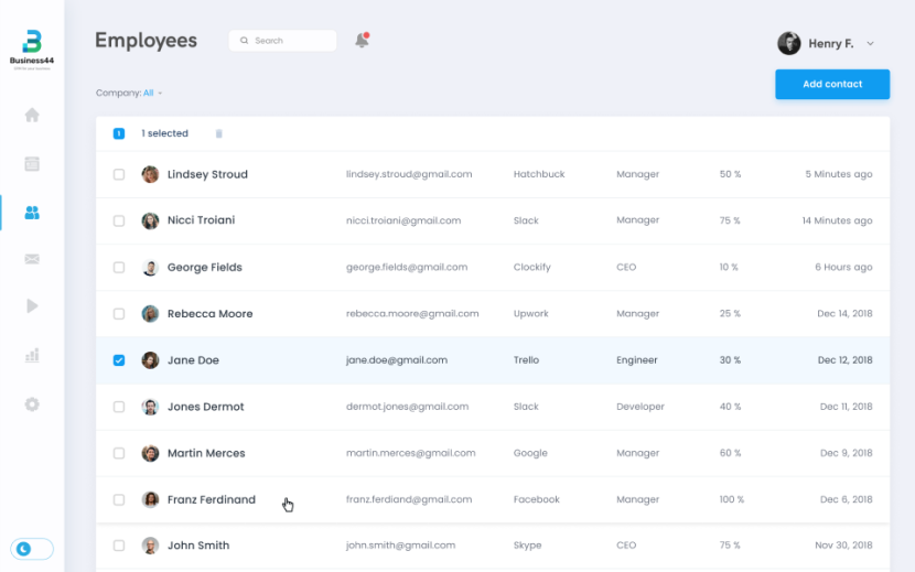 custom crm development