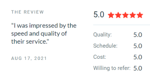 review clutch