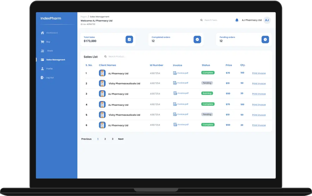 Sales Managment IndexPharm