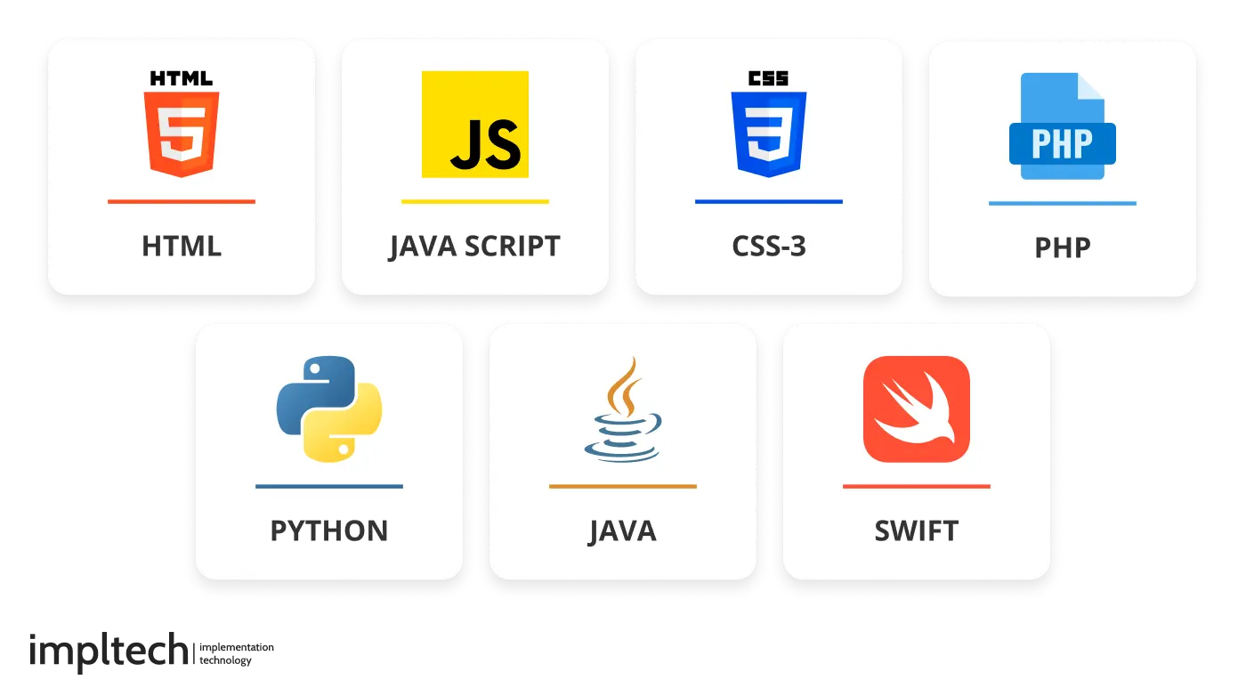 Die besten Programmiersprachen für die Webentwicklung