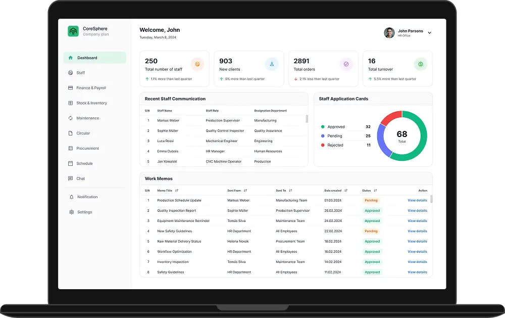 Dashboard example