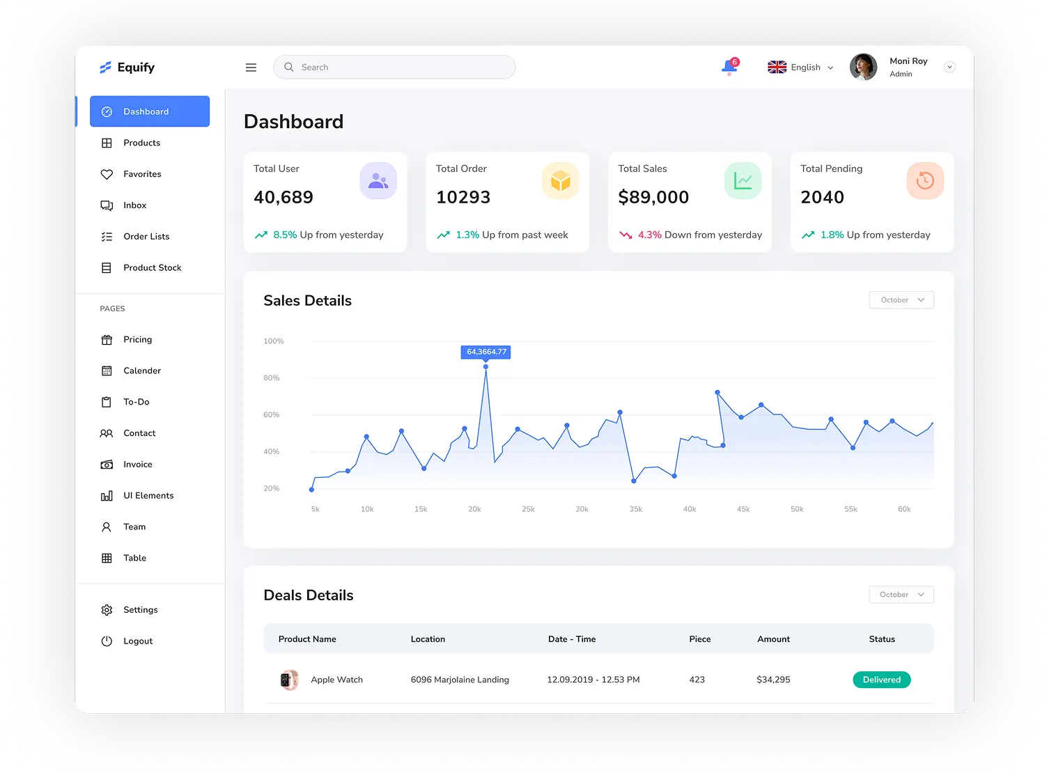 Aspire to build cta